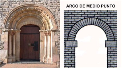 Arco de medio punto